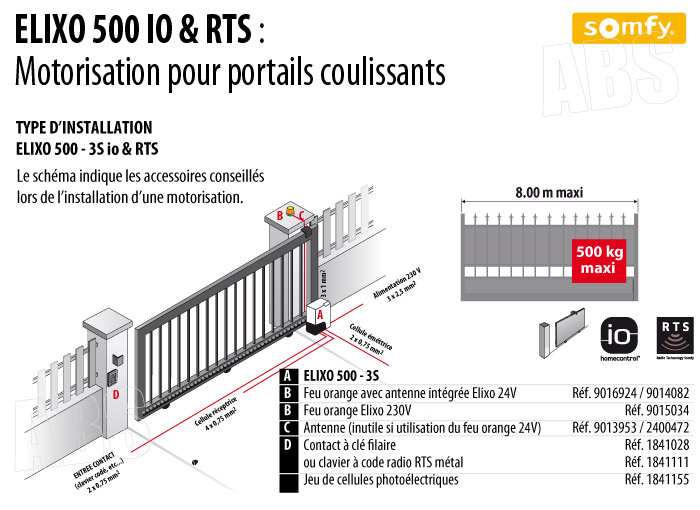 Schema Cablage Moteur Portail Coulissant